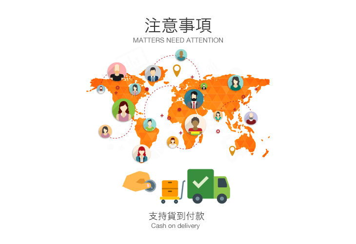 注意事項
